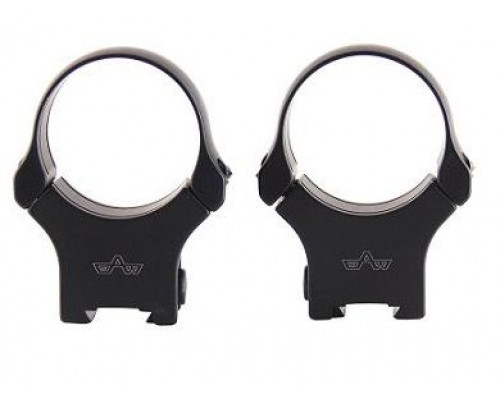 Небыстросъемные раздельные кольца EAW для установки на призму 11 мм, 26 мм, BH 14.5 мм (187-00000)